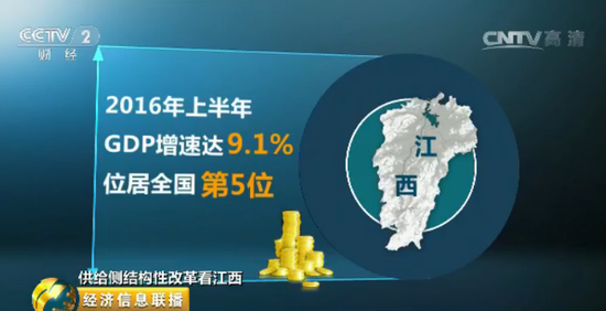 LED产业就这样上了央视