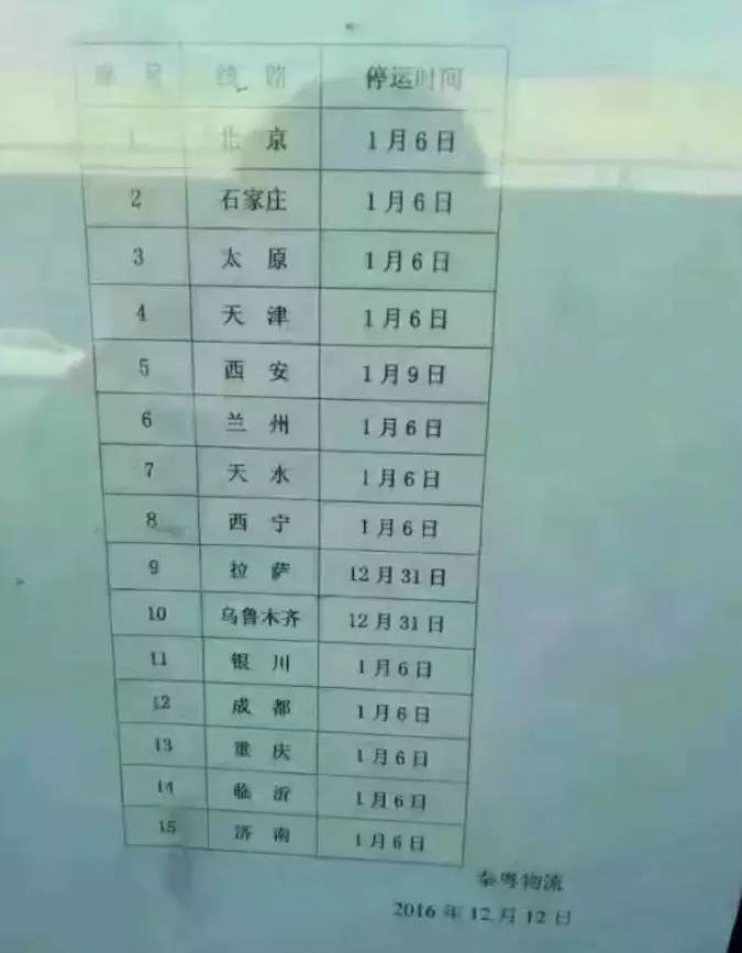 要货的赶紧，中山古镇物流放假表一览.现在己不是涨价的问题，而是有没有货问题，现在只谈货，不谈价！