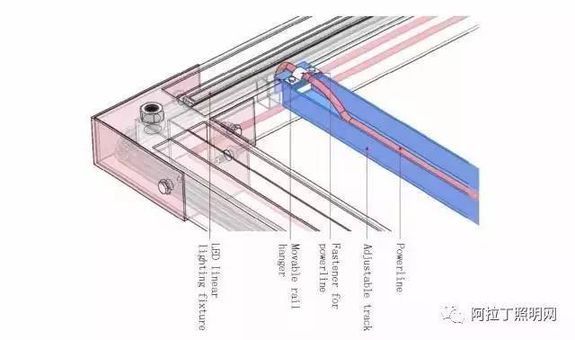 故宫雕塑馆照明设计是这样做的