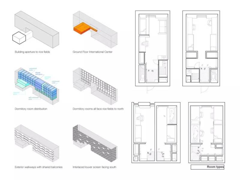 向外突出的共享空间，这个宿舍让国际生“宾至如归”