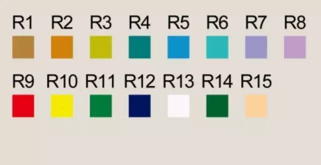 PANTONE 2017流行色对照明的影响