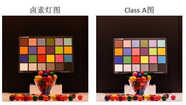 PANTONE 2017流行色对照明的影响