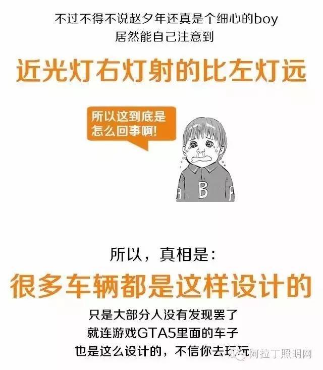 汽车车灯右灯射得比左灯远？