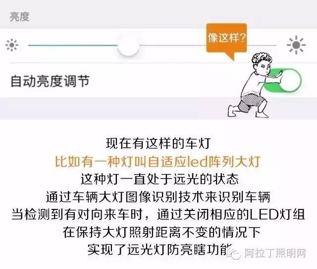 汽车车灯右灯射得比左灯远？