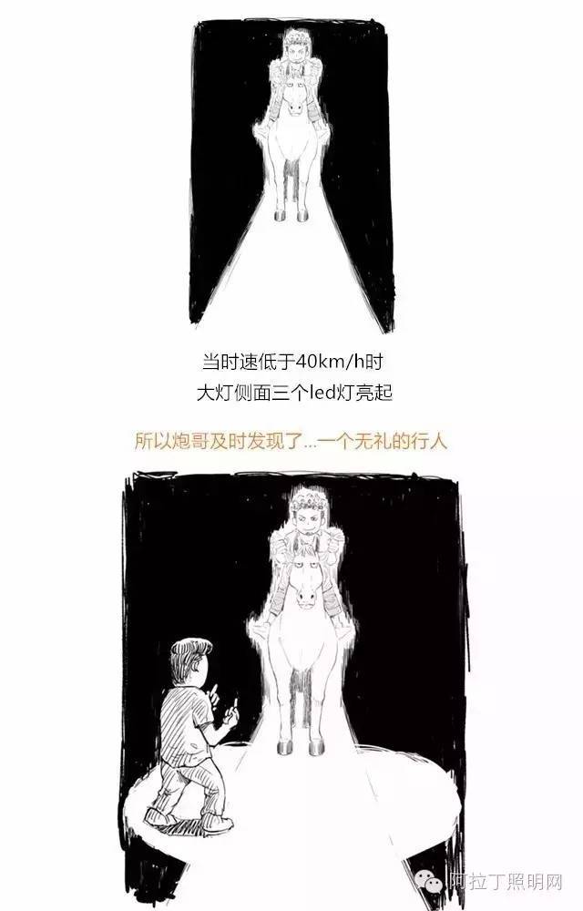 汽车车灯右灯射得比左灯远？