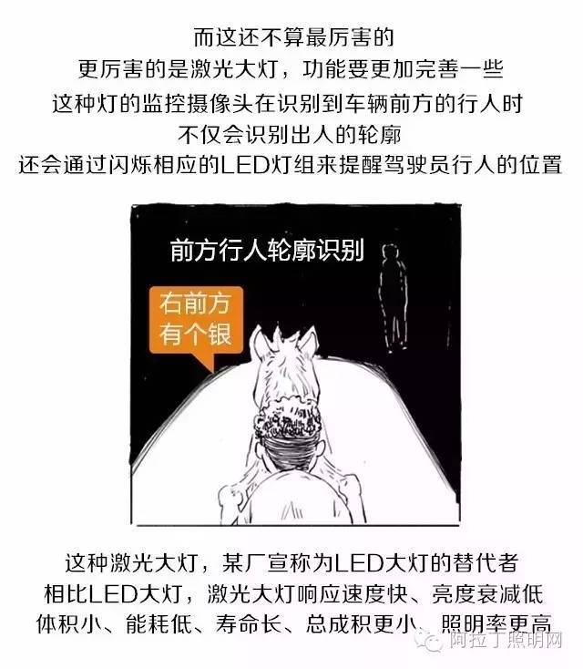 汽车车灯右灯射得比左灯远？