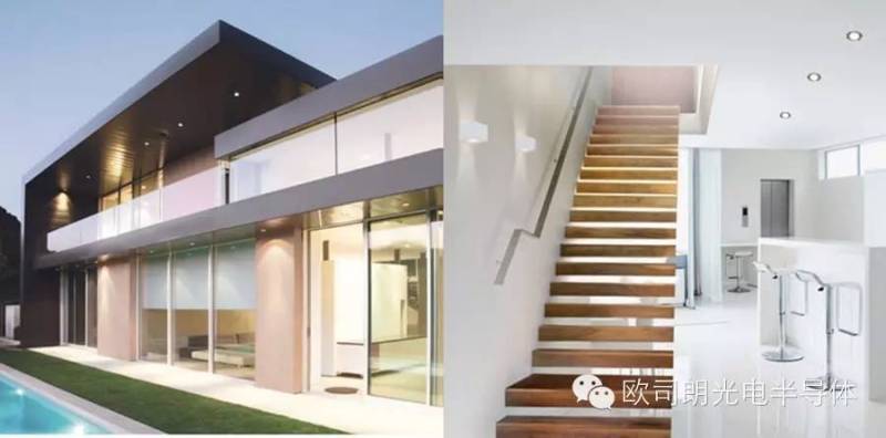 【产品回顾】DURIS S 8——定向灯的完美解决方案