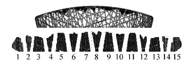 【技术借鉴】鸟巢LED网幕技术详解之钢结构篇