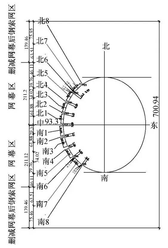 【技术借鉴】鸟巢LED网幕技术详解之钢结构篇