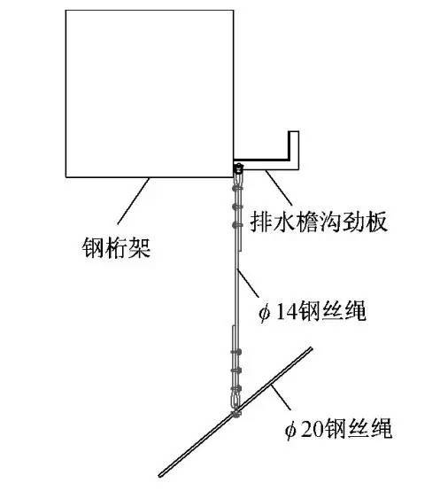 【技术借鉴】鸟巢LED网幕技术详解之钢结构篇