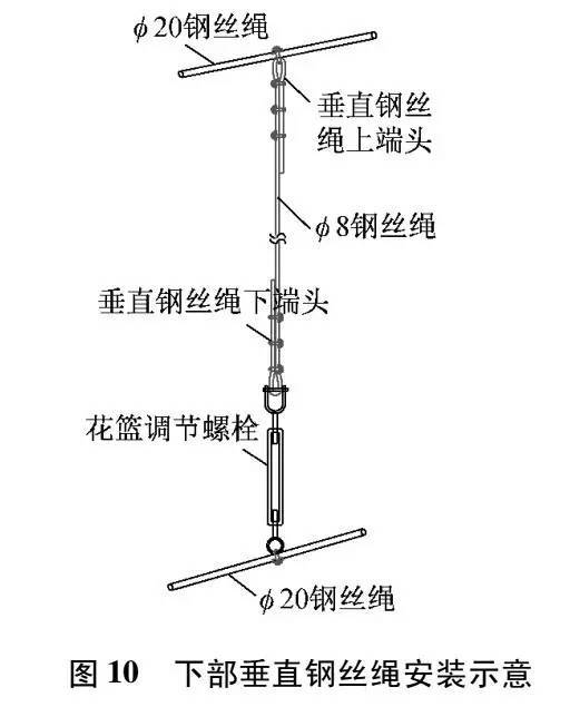 【技术借鉴】鸟巢LED网幕技术详解之钢结构篇