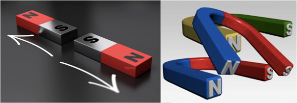 电影院的3D效果与巨大的讯息储存是怎么形成的？