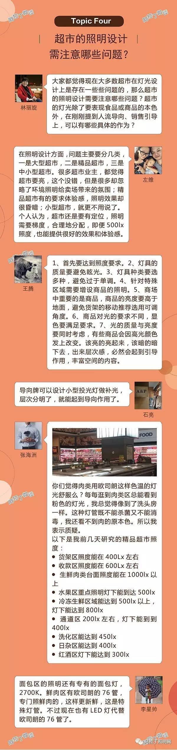 商超布局和照明规划不合理？最适合超市照明的灯具是啥？| 微谈实录