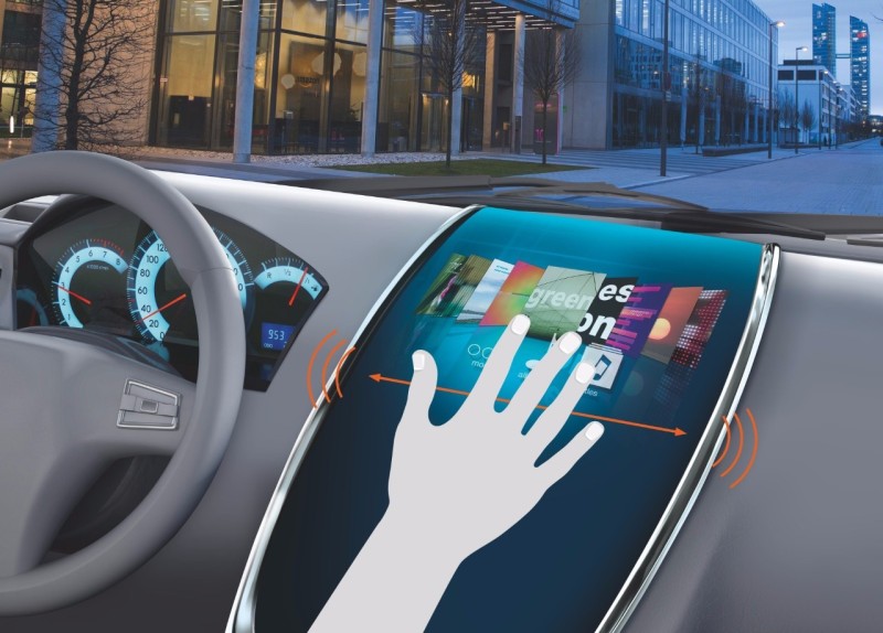 欧司朗手势识别操作技术