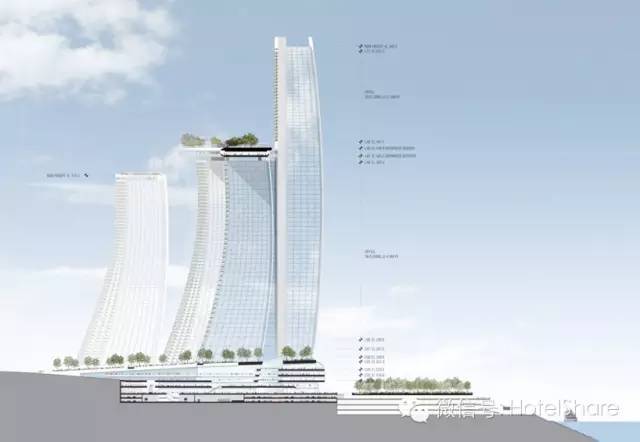 【A&P酒店】重庆绝对新地标来福士广场“朝天扬帆”签约洲际酒店