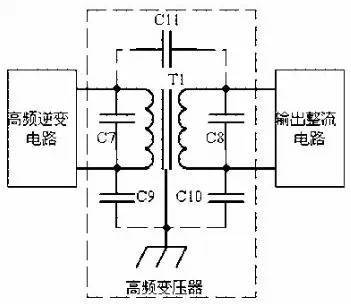 开关电源电磁兼容设计经验谈