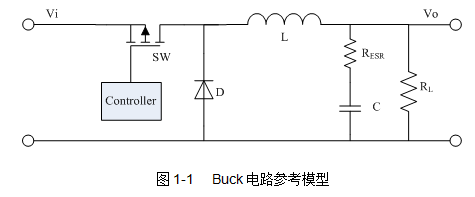 经典资料：开关电源的电感选择和布局布线