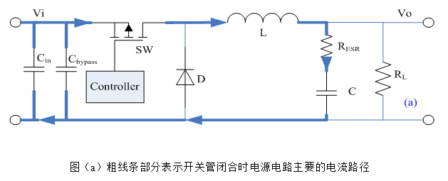 经典资料：开关电源的电感选择和布局布线
