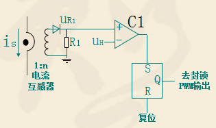 讲述开关电源控制电路的设计（借用老芯片3525-494-3842讲述）