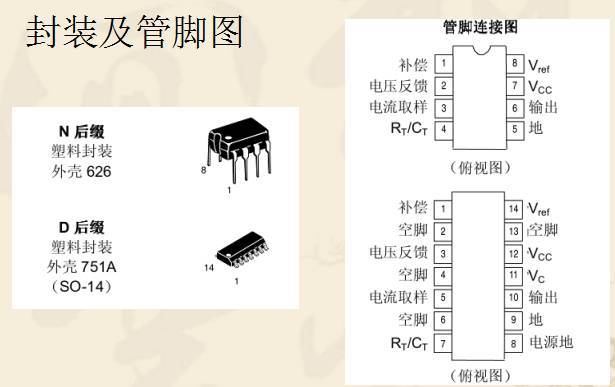 讲述开关电源控制电路的设计（借用老芯片3525-494-3842讲述）