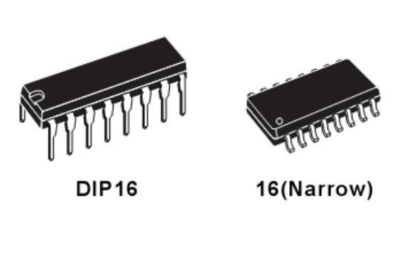 讲述开关电源控制电路的设计（借用老芯片3525-494-3842讲述）