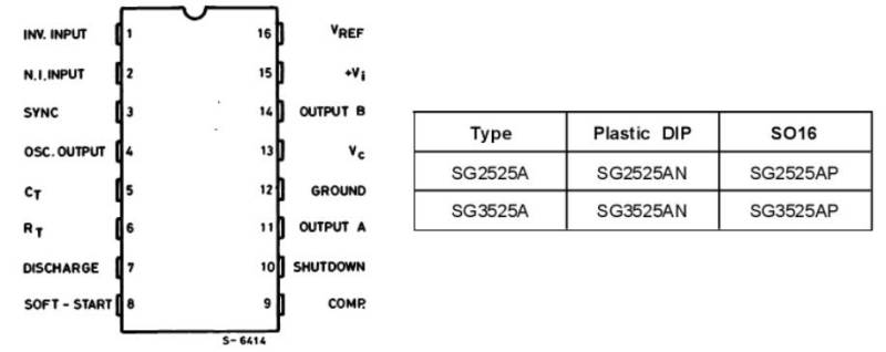 讲述开关电源控制电路的设计（借用老芯片3525-494-3842讲述）