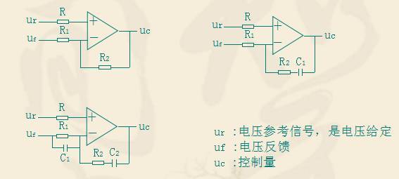讲述开关电源控制电路的设计（借用老芯片3525-494-3842讲述）