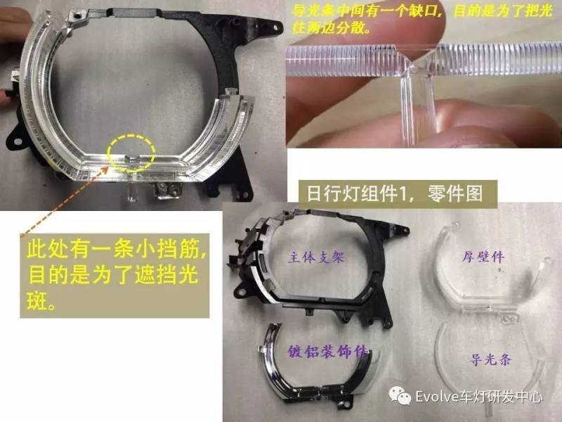 宝马3系全LED大灯拆解——日行灯模块