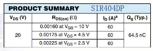 工程师不要错过--各种拓扑结构的同步整流技术！