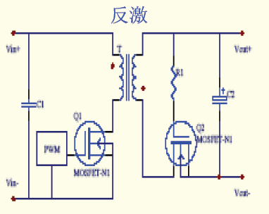 工程师不要错过--各种拓扑结构的同步整流技术！