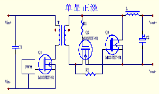 工程师不要错过--各种拓扑结构的同步整流技术！