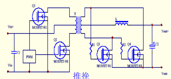 工程师不要错过--各种拓扑结构的同步整流技术！