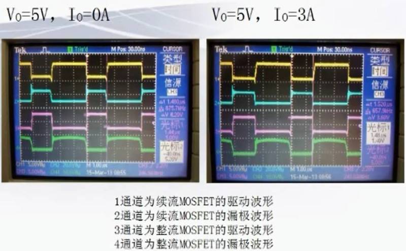 工程师不要错过--各种拓扑结构的同步整流技术！