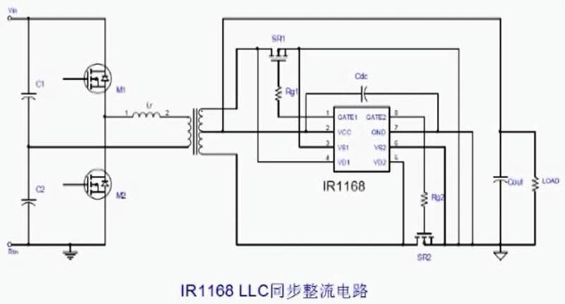 工程师不要错过--各种拓扑结构的同步整流技术！