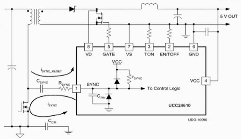 工程师不要错过--各种拓扑结构的同步整流技术！
