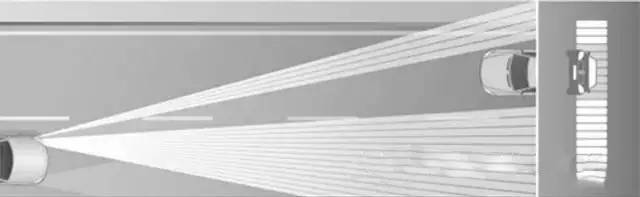 车灯的调节能有多智能？奔驰的智能调节大灯以及智能调节系统