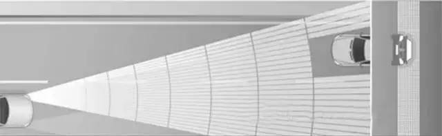 车灯的调节能有多智能？奔驰的智能调节大灯以及智能调节系统