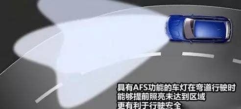 哪个车灯科技十足？一波你不能错过的车灯黑科技！