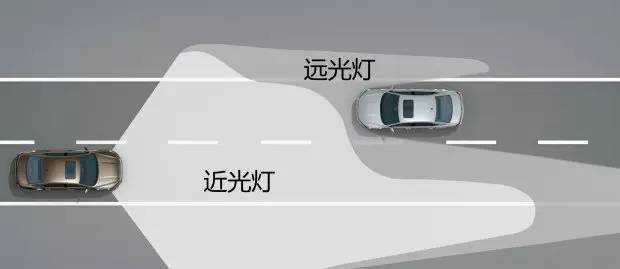 哪个车灯科技十足？一波你不能错过的车灯黑科技！