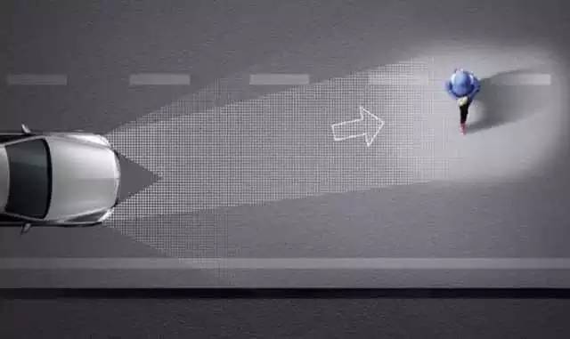 哪个车灯科技十足？一波你不能错过的车灯黑科技！