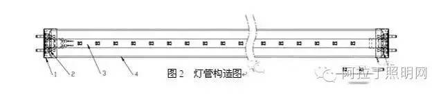 一种替换型LED灯管的设计方案