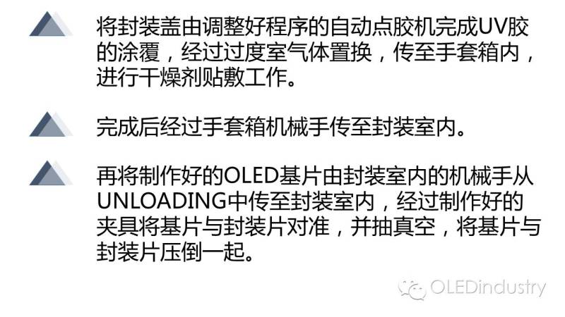 只要4分钟！！OLED封装主要方法及失效模式你就懂了