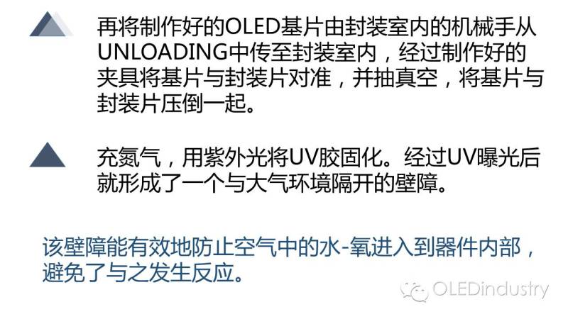 只要4分钟！！OLED封装主要方法及失效模式你就懂了