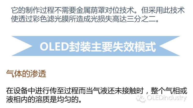 只要4分钟！！OLED封装主要方法及失效模式你就懂了