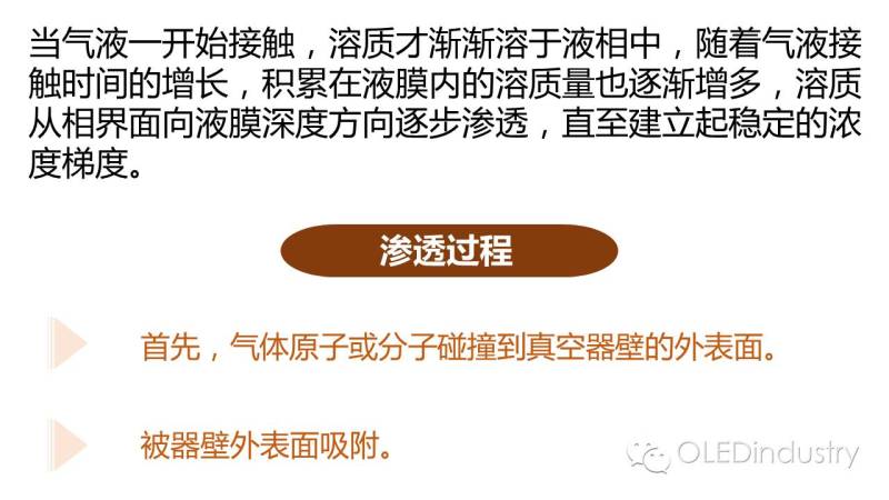 只要4分钟！！OLED封装主要方法及失效模式你就懂了