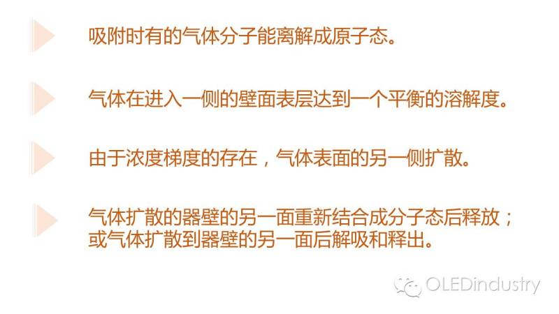 只要4分钟！！OLED封装主要方法及失效模式你就懂了