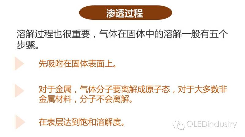 只要4分钟！！OLED封装主要方法及失效模式你就懂了