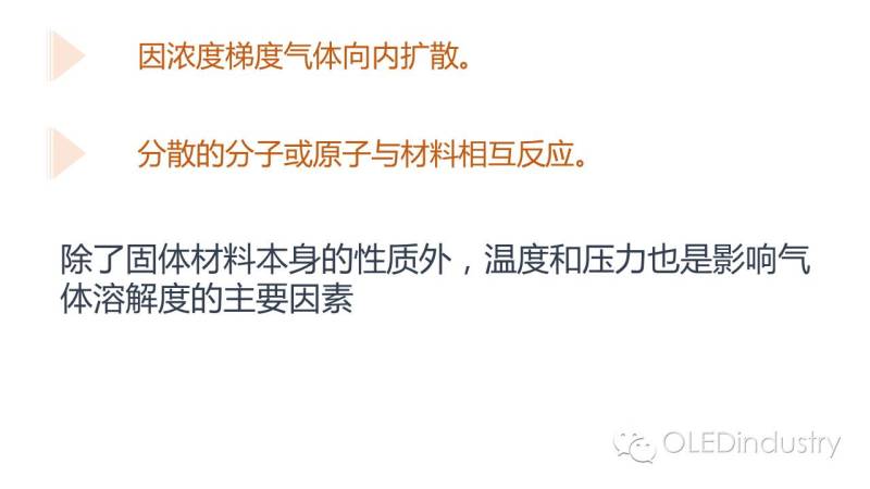 只要4分钟！！OLED封装主要方法及失效模式你就懂了