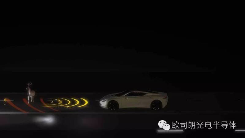 【新品发布】汽车应用夜视辅助系统迎来新一代红外LED，光输出功率提升25%