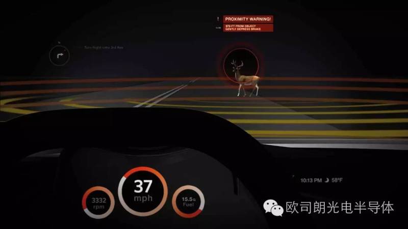 【新品发布】汽车应用夜视辅助系统迎来新一代红外LED，光输出功率提升25%